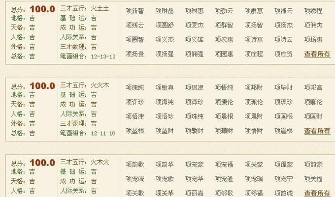 免费用生辰八字取网名,生辰八字起微信名字大全免费图2