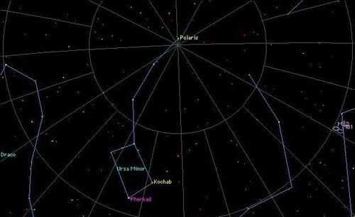 北极星位于哪个星座,现在说的北极星一般指的是什么星座图2