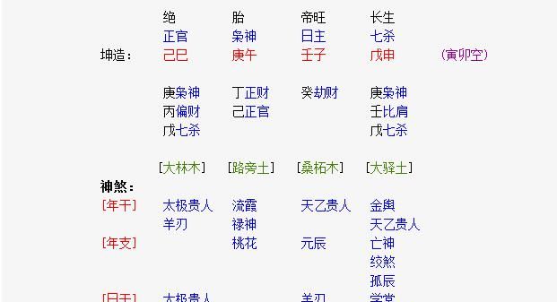 四柱预测八字排盘,免费四柱八字下载图1