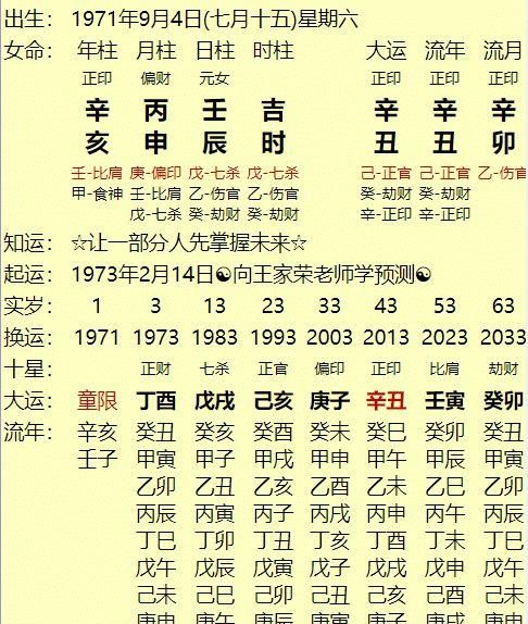 四柱预测八字排盘,免费四柱八字下载图4