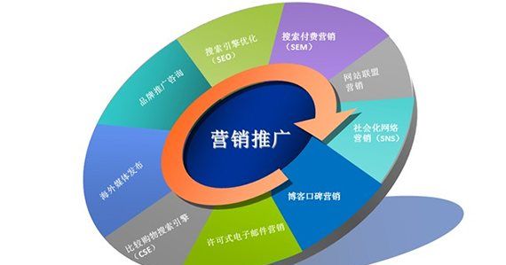 胡宝介,关联网站的关联网站的作用是什么图3