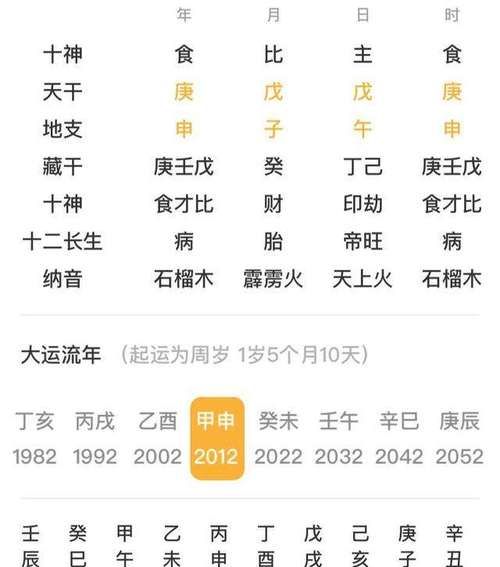 宝宝生辰八字免费测算,小孩取名五行八字缺什么怎么查图2