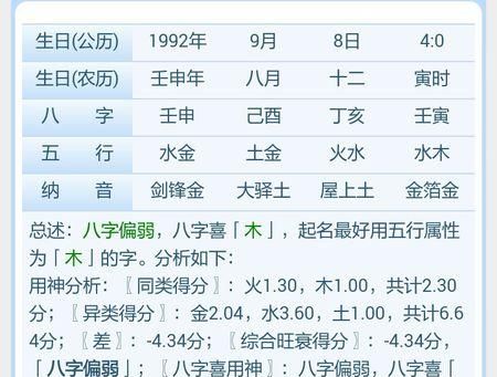 生辰八字名字打分查询免费,八字姓名测试免费图2