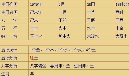 生辰八字名字打分查询免费,八字姓名测试免费图4