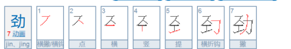 劲的部首和拼音,劲的两种读音是什么图2