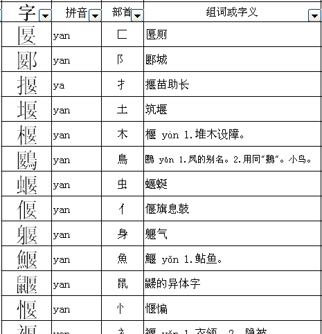 陪组词偏旁部首,陪的拼音和组词语是什么图4