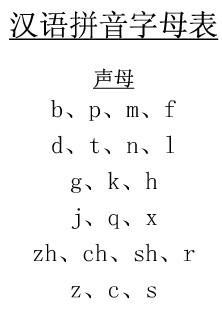 闹的拼音字母表,闹的音节是什么意思图4