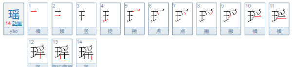 瑶的意思在名字里含义,瑶字五行属什么名字的意思图2