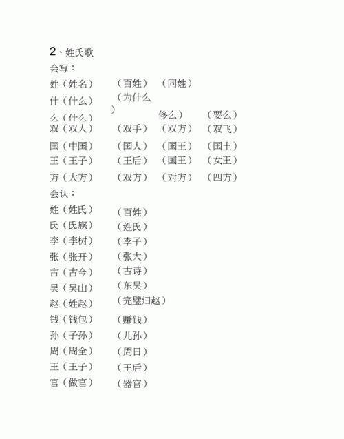 课组词组词语有哪些呢,上课的课怎么组词字怎么组词图1