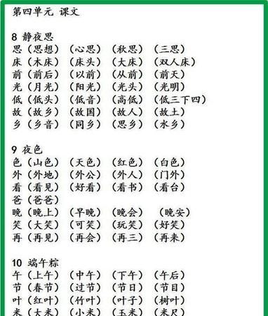 课组词组词语有哪些呢,上课的课怎么组词字怎么组词图3