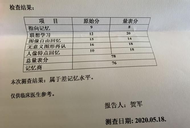 适合重度抑郁症的网名,适合重度抑郁症的网名英文图2