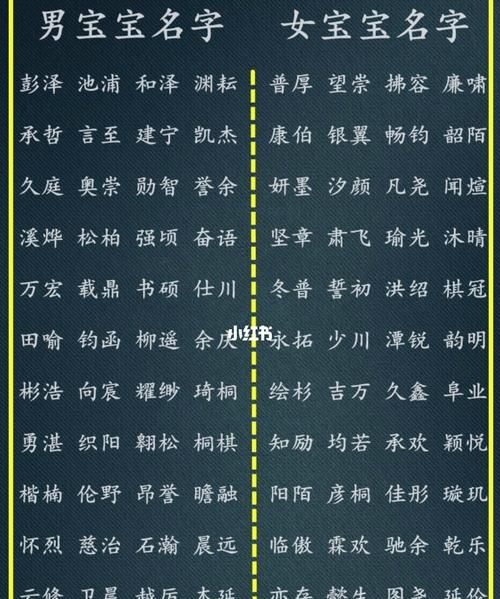 适合男孩取名字的字,适合男孩名字的单字大全 简洁有涵养图4