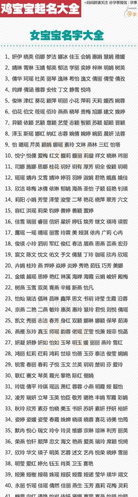 姑娘取名字大全,女孩可爱小名字大全2021最新版的图1