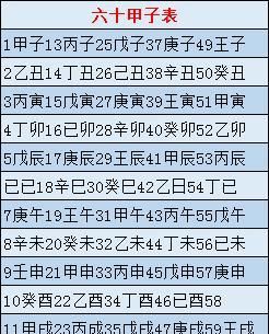 生辰八字缺什么查询,生辰八字五行缺什么怎么查图1