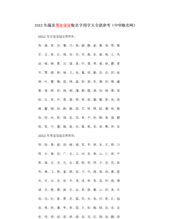 2012年龙宝宝取名字最佳字,属龙男孩最吉利的名字202属龙男孩取名姓杨图2