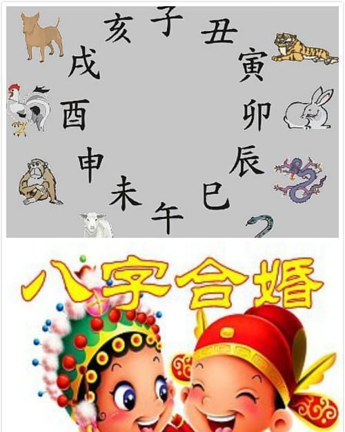 合八字婚姻免费测试,名字合八字测试免费图3