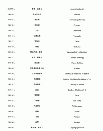 英文商标名字参考,给品牌起英文名字图1