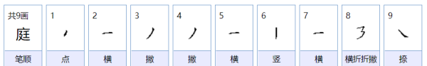 庭组词和读音,庭的拼音图2