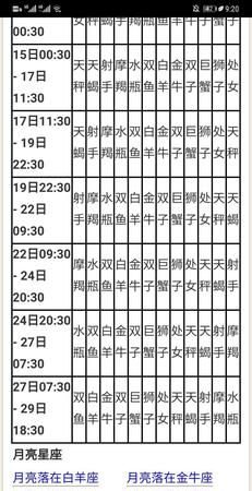 月亮星座查询器在线,月亮星座查询对照表图1