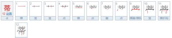 蒂梗的意思,匿蒂梗的拼音和意思图1