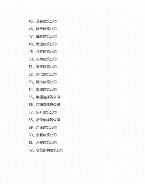 注册公司名字大全三字,霸气三字公司名字大全集图1