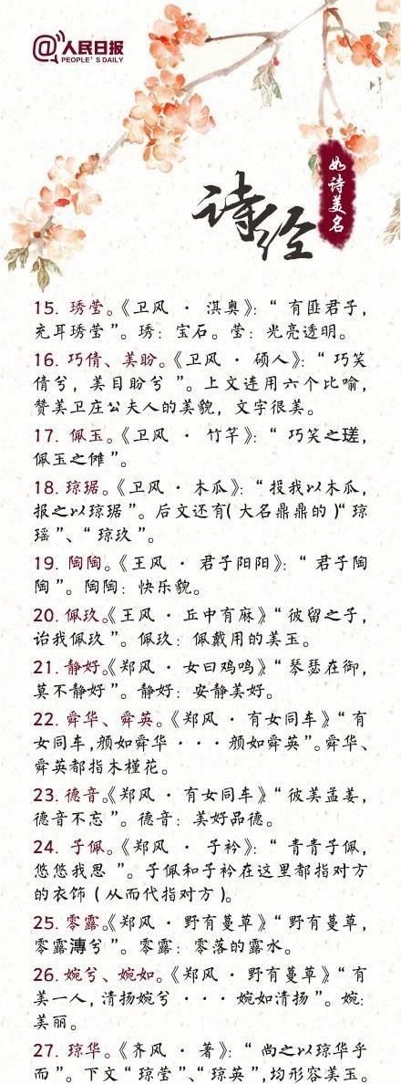 唐诗楚辞男孩名字大全集,诗经楚辞起名字大全男孩名字图2