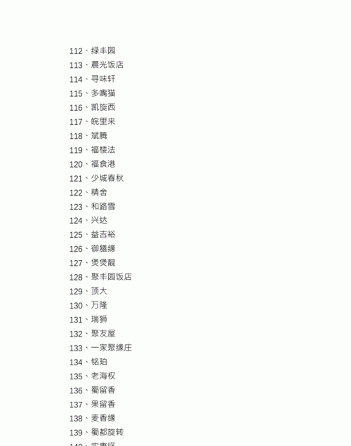 好听的饭店名字800个,小餐馆名字大全集简单图3