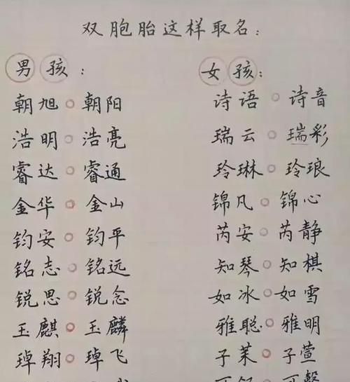 新生儿宝宝取名网,新生儿宝宝起名字图4