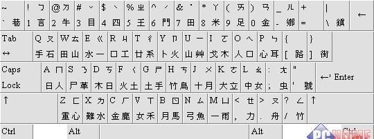 繁体中文输入法下载,大五码输入法手机版图1