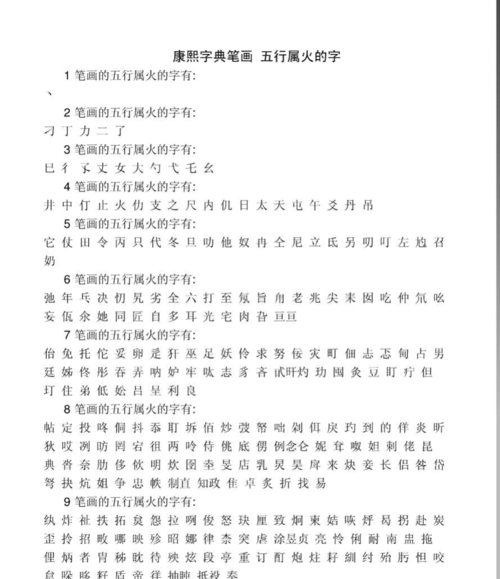 康熙字典五行属火的字,康熙字典12画属火的字及解释图3