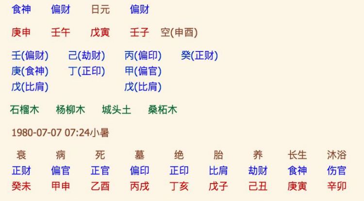 算八字免费网生辰八字算命详解,八字免费终身详批一生图2