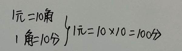 00分等于多少元,1000分等于多少元图1