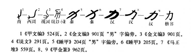 其的部首,戴的部首是什么除去部首有几画图3