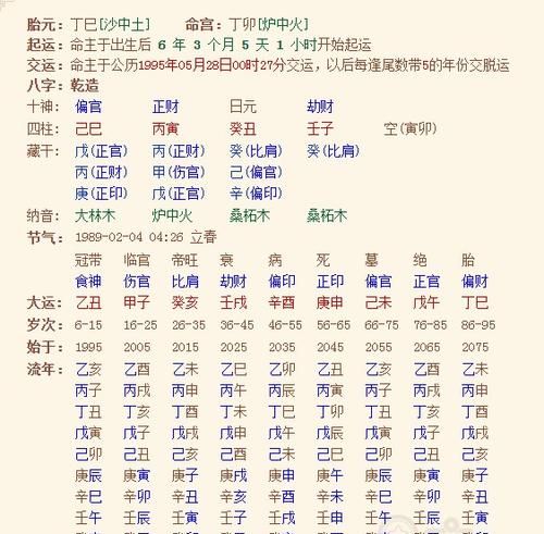 灵机八字排盘,灵机文化八字精批东南易生老师图2