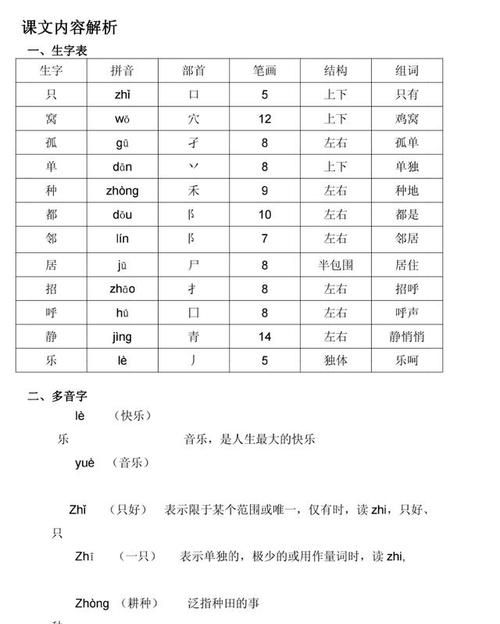 休字怎么组词图片