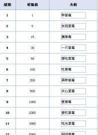 网上最火的群聊名,最火的群名称大全图4