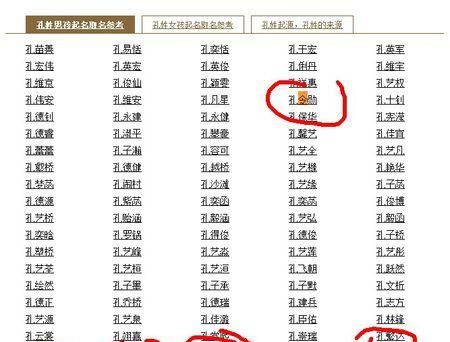 起名字大全男孩打分,取名字大全免费查询2023男孩图1