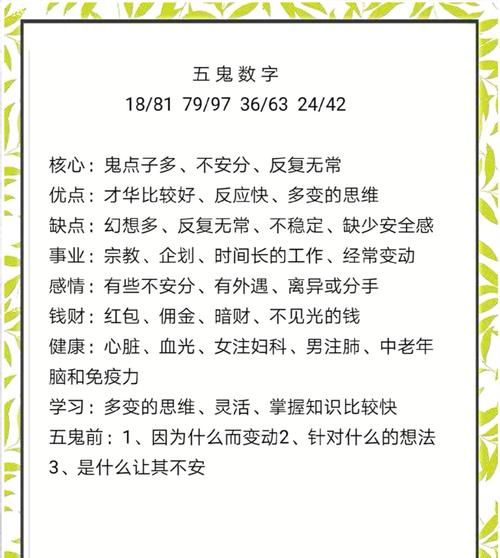 数字能量对照表131419数字能量什么意思图3