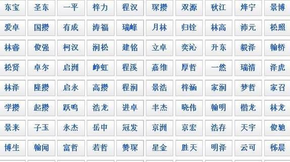 取什么名字好听男孩子,男孩起什么名字最好图3