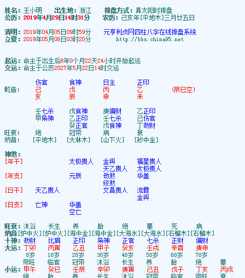 元亨利贞八字排盘四柱八字免费排盘,八字排盘元亨利贞网图2