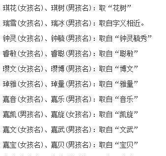 龙凤胎取名字大全202,新生儿起名字大全免费图4