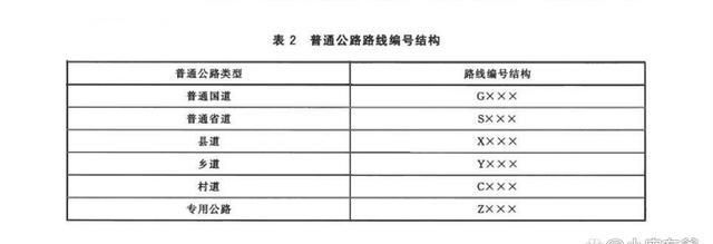 路程符号S的全拼,0ln0=0还是无意义图2