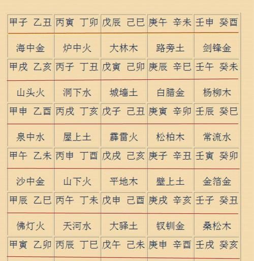 四柱预测汉程网,八字合婚最准的免费网站图1