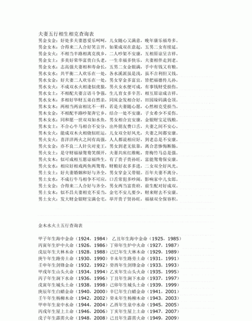 夫妻五行相生相克表,婚姻与五行相生相克表1970图1