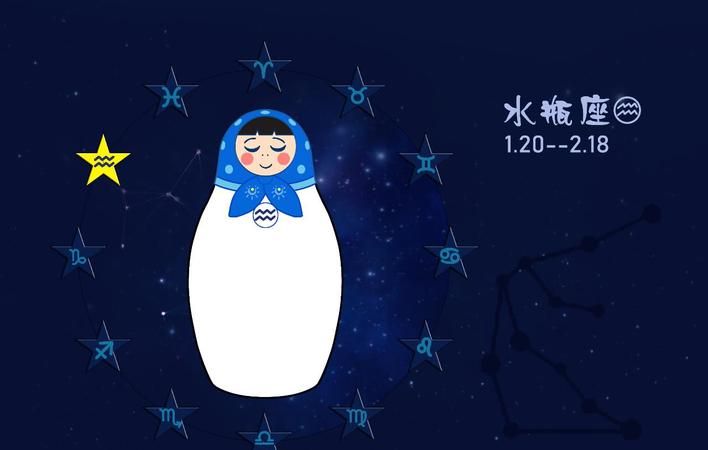 水瓶座速配星座,水瓶座与什么星座最配-星座屋图4