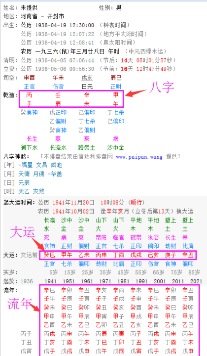 八字算命,八字算命 百度百科图4