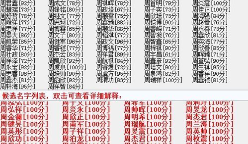 周氏姓名大全男孩名字,周姓独一无二的好听女孩名字图4