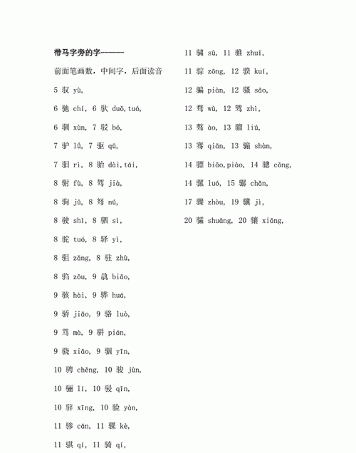 马偏旁的字组词语,马字偏旁的字有哪些字图3