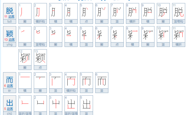 脱颖而出的意思,脱颖而出是什么意思图3