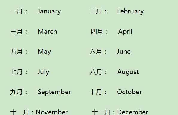 feberuary怎么读,february怎么读音英语图4